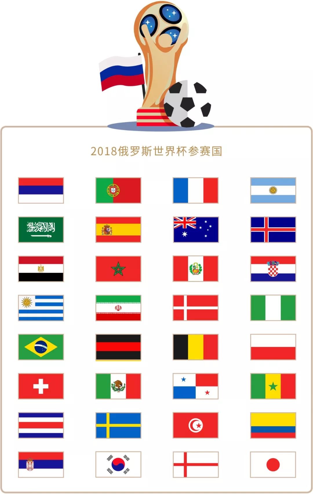 为国家储